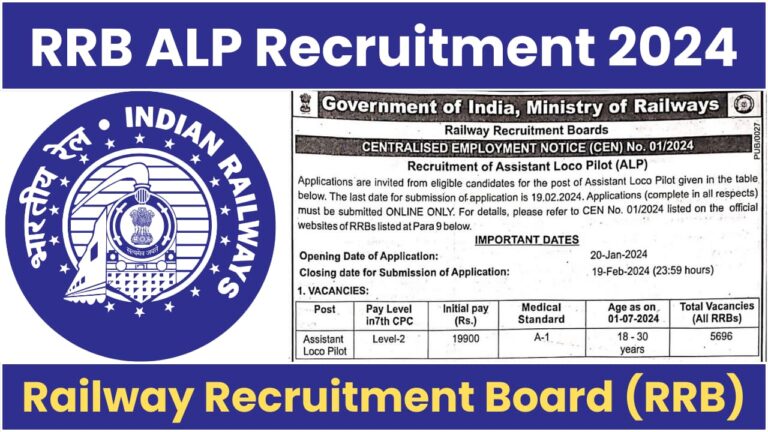 RRB Assistant Loco Pilot (ALP) Recruitment 2024