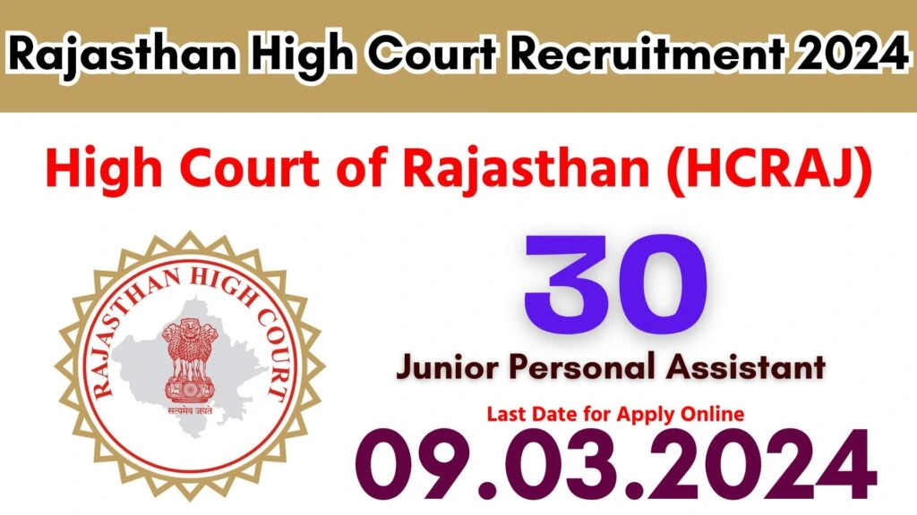 Rajasthan High Court