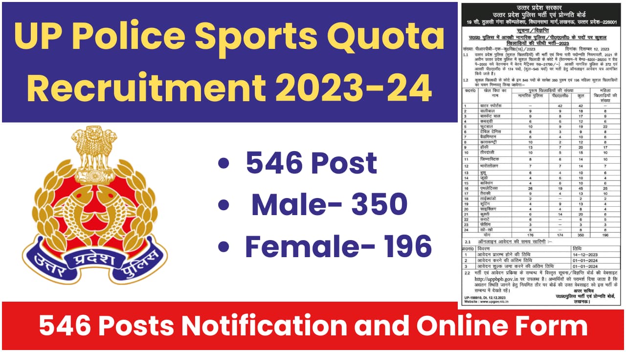 Uttar Pradesh Police Sports Quota Recruitment Open Now With 546 positions